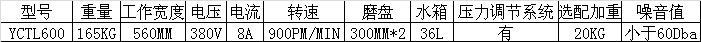 拋600參