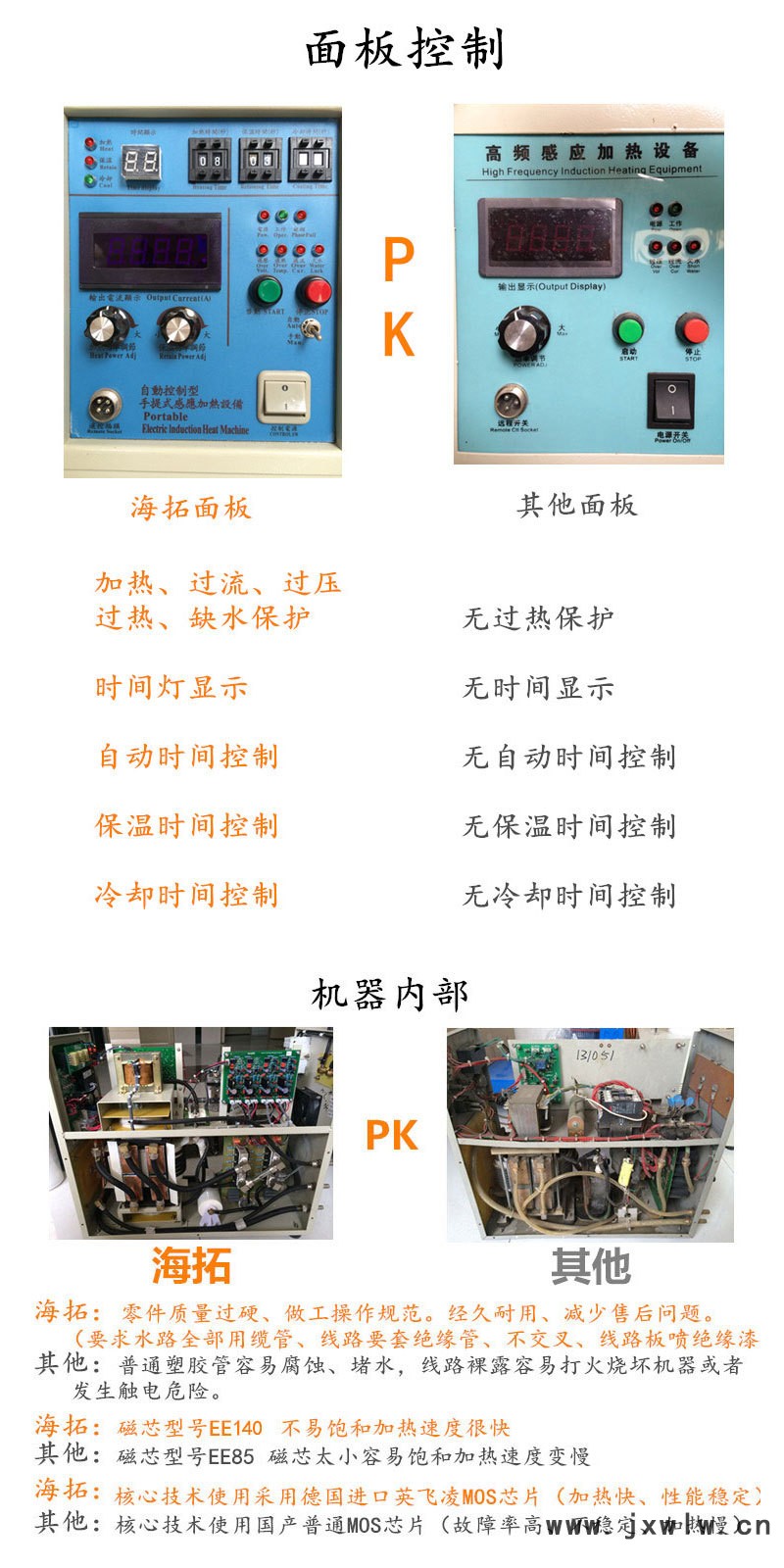 海拓與同行產品大PK