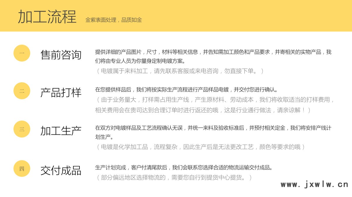 打樣流程