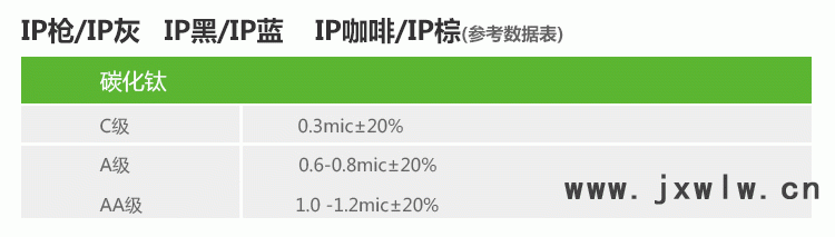 電鍍加工 電鍍廠 五金電鍍加工 電鍍加工電鍍加工