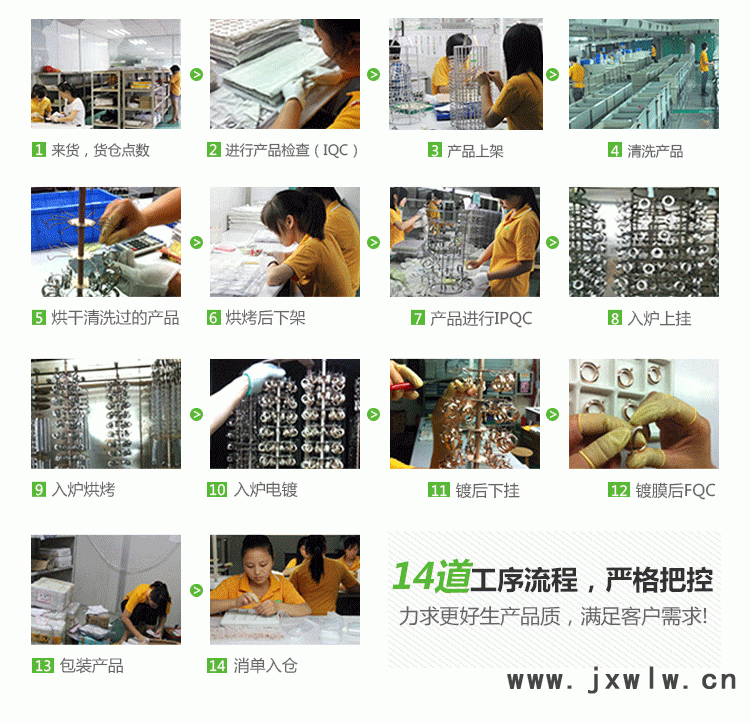 電鍍加工 電鍍廠 五金電鍍加工 電鍍加工電鍍加工