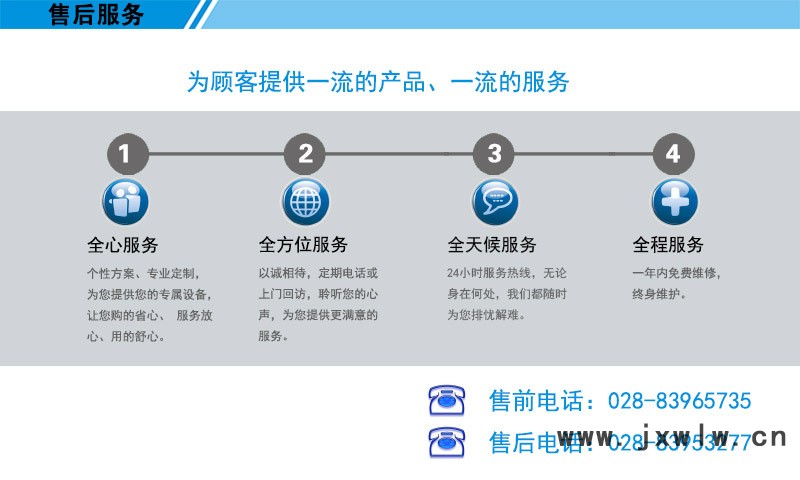 7.模板售后服務2