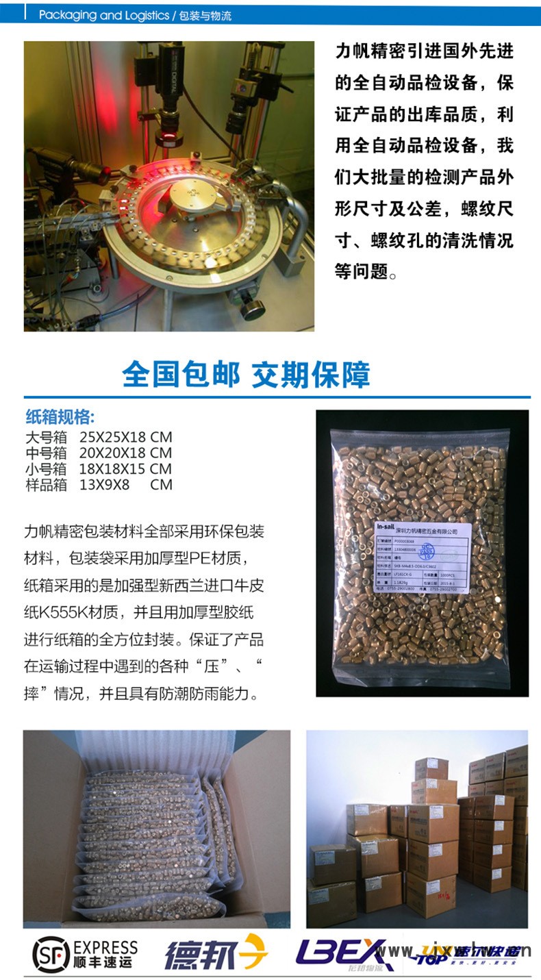 7-包裝與物流