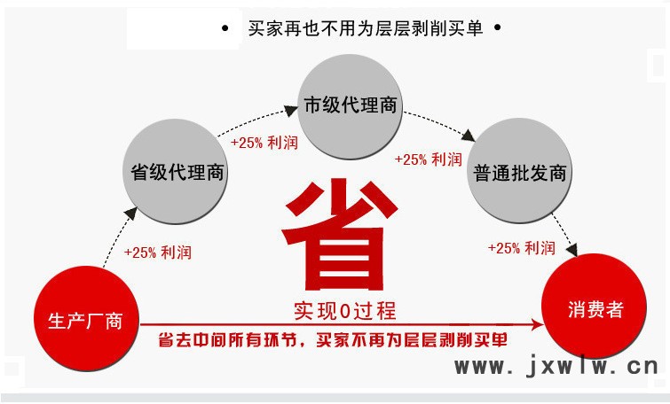 微信圖片_20180608092412
