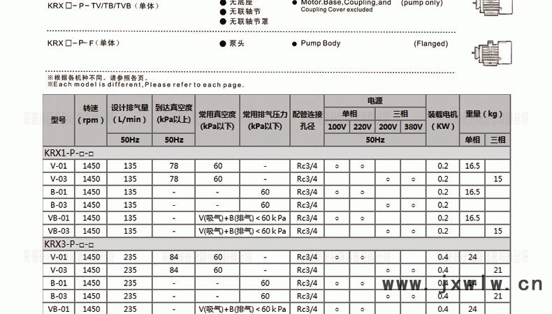 KRX產(chǎn)品詳情_05.gif