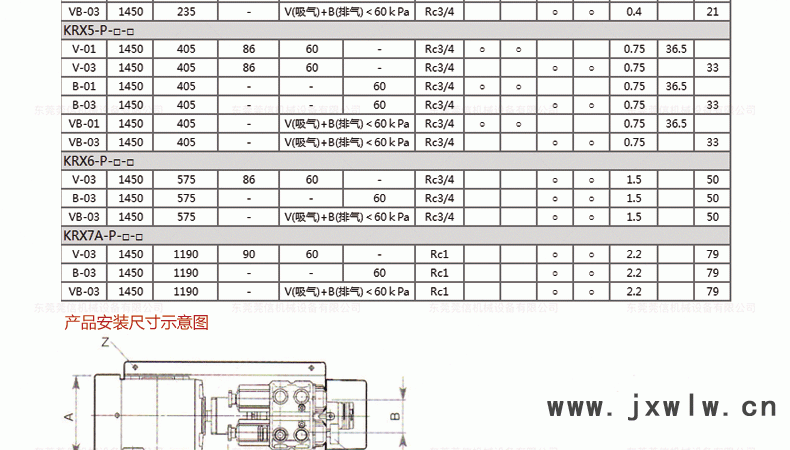 KRX產(chǎn)品詳情_06.gif