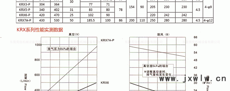 KRX產(chǎn)品詳情_08.gif