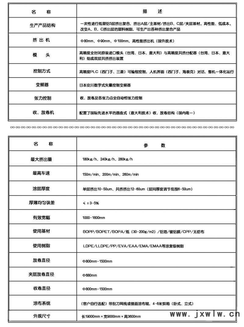 雙機單共擠文字