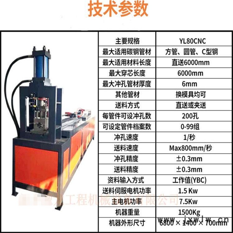 數控小導管打孔機貴州益工液壓數控小導管打孔機