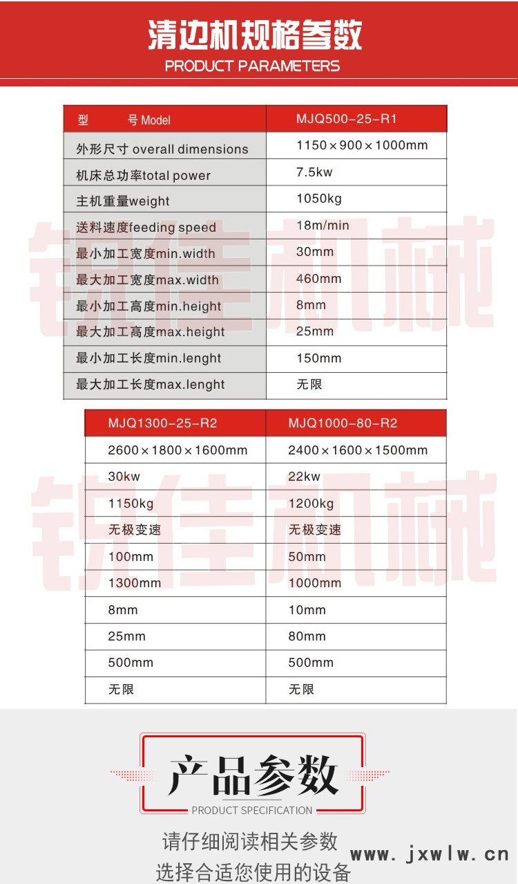 吉林修邊機(jī)單軸多片鋸清邊鋸廠家