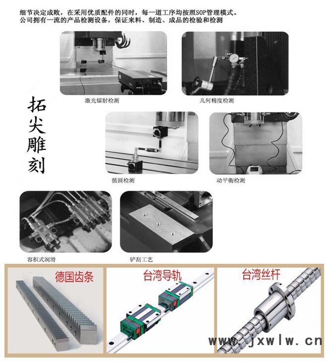 產(chǎn)品優(yōu)勢