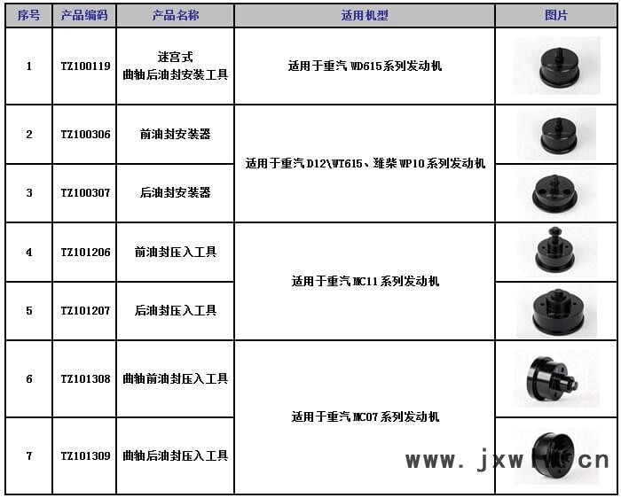 油封安裝工具.jpg