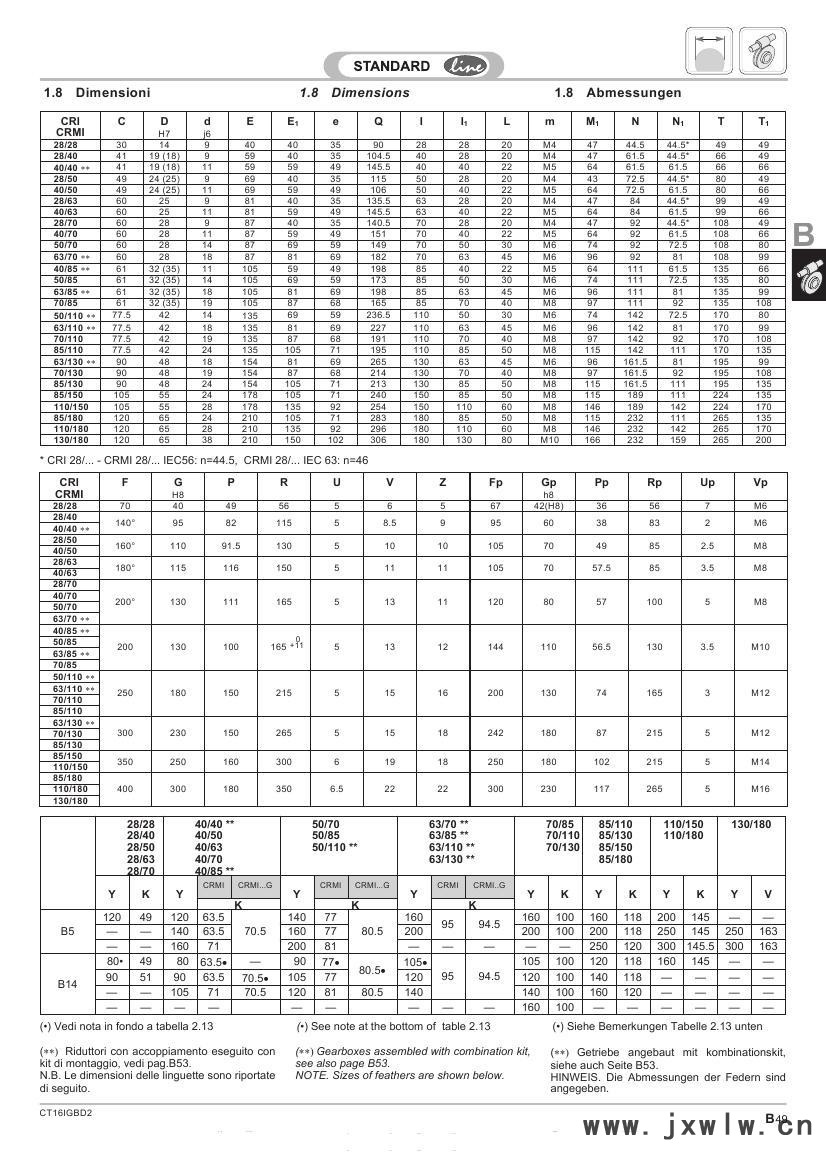 意大利STM05- (4)