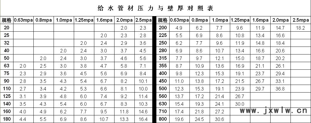 20091104093006740