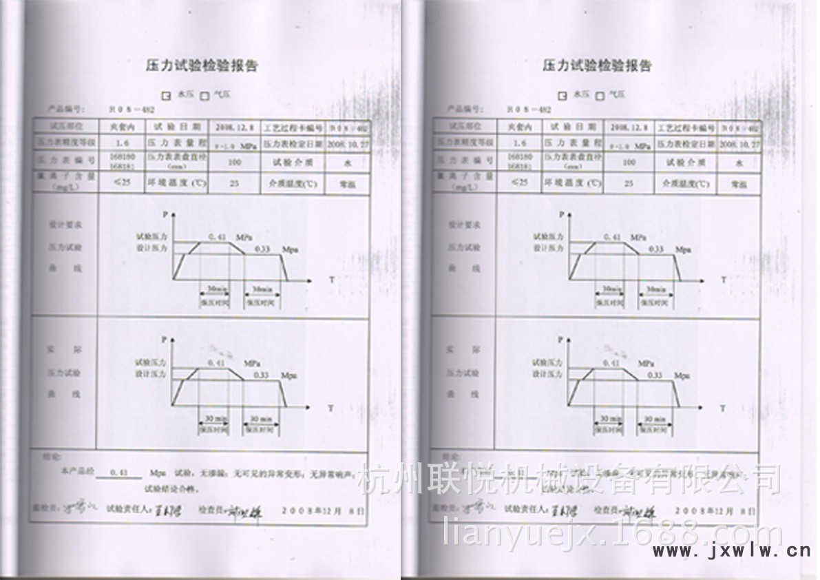 壓力測試表