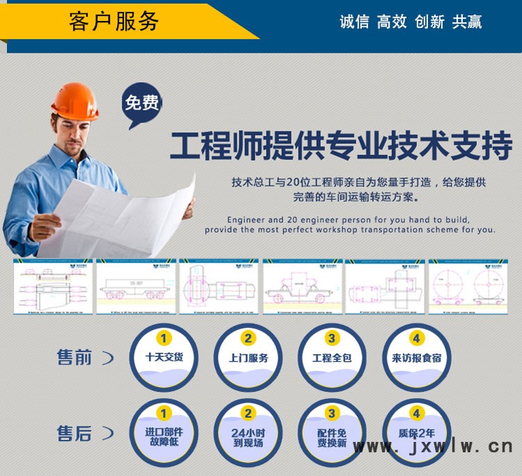 “液壓托盤轉(zhuǎn)運車”/