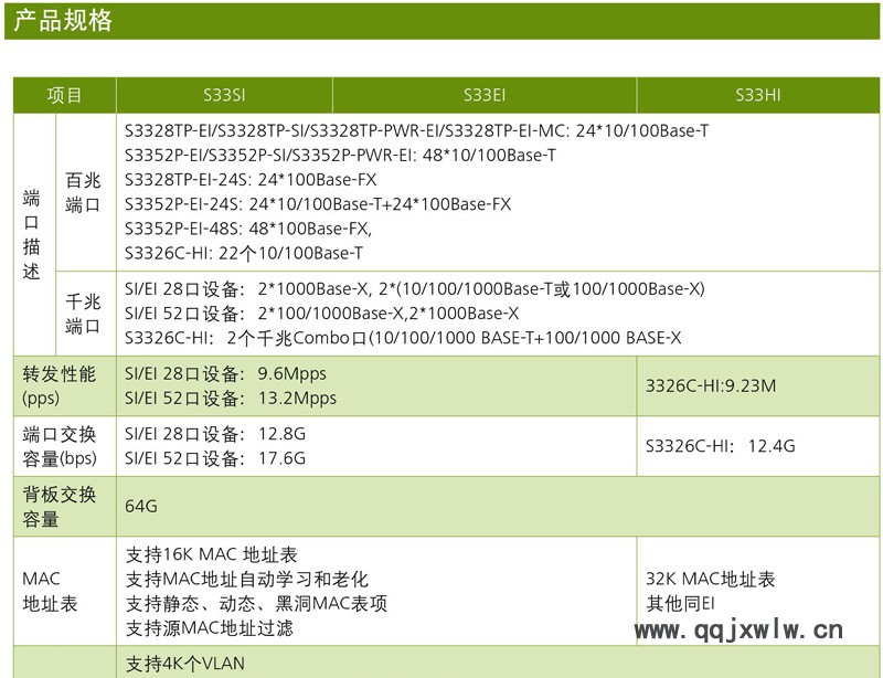 華為S3300系列交換機詳情頁007
