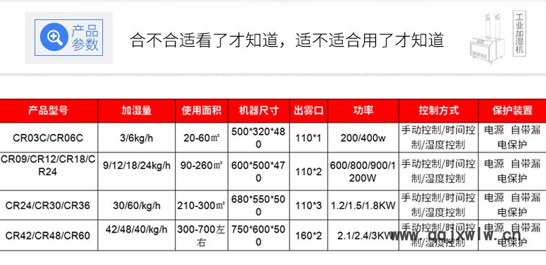 浙江省杭州市超聲波加濕器工業(yè)用 全自動(dòng)控制空氣加濕機(jī)專業(yè)技術(shù)物美價(jià)廉