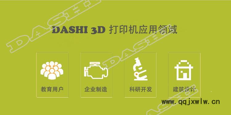 應用領域