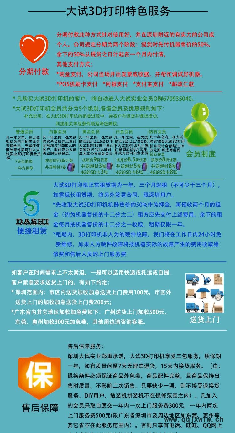 4問(wèn)題與解答 注意事項(xiàng) 溫馨提示