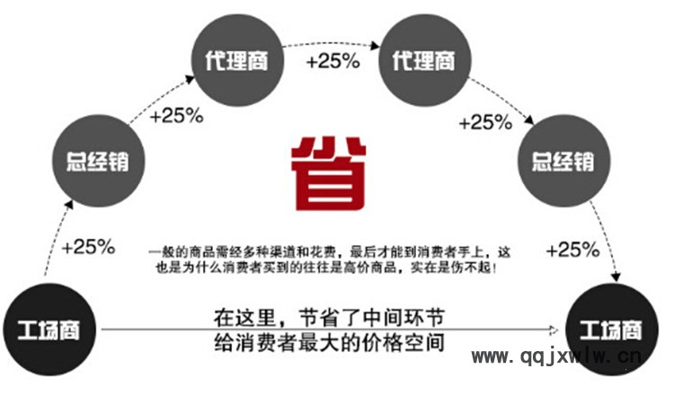 詳情套框_08